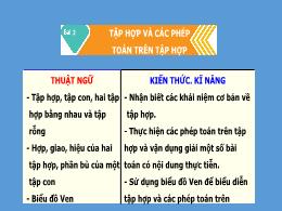 Bài giảng môn Toán Lớp 10 sách Kết nối tri thức - Chương I - Bài 2: Tập hợp và các phép toán trên tập hợp