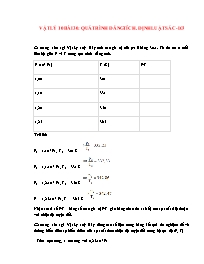 Bài tập Vật lí Lớp 10 (Có lời giải) - Bài 30: