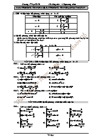 Đề cương ôn tập môn Toán Lớp 10 - Chương IV: Bất đẳng thức. Bất phương trình